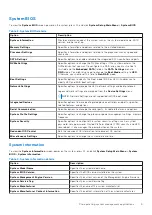 Preview for 5 page of Dell E74S Reference Manual