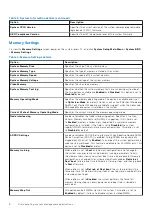 Preview for 6 page of Dell E74S Reference Manual