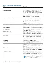 Preview for 8 page of Dell E74S Reference Manual