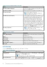 Preview for 10 page of Dell E74S Reference Manual