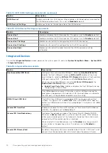 Preview for 14 page of Dell E74S Reference Manual