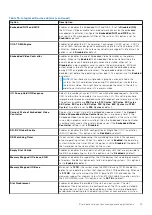 Preview for 15 page of Dell E74S Reference Manual