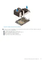 Preview for 73 page of Dell E75S Series Installation And Service Manual