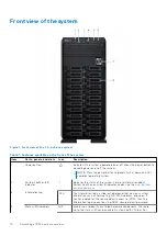 Предварительный просмотр 10 страницы Dell E76S Installation And Service Manual