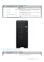 Предварительный просмотр 11 страницы Dell E76S Installation And Service Manual