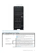 Предварительный просмотр 13 страницы Dell E76S Installation And Service Manual