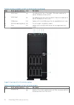 Предварительный просмотр 14 страницы Dell E76S Installation And Service Manual