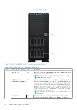 Предварительный просмотр 16 страницы Dell E76S Installation And Service Manual