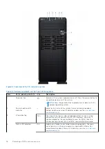 Предварительный просмотр 18 страницы Dell E76S Installation And Service Manual