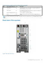 Предварительный просмотр 19 страницы Dell E76S Installation And Service Manual