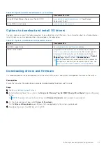 Предварительный просмотр 31 страницы Dell E76S Installation And Service Manual