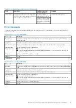 Предварительный просмотр 33 страницы Dell E76S Installation And Service Manual