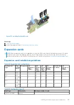 Предварительный просмотр 123 страницы Dell E76S Installation And Service Manual