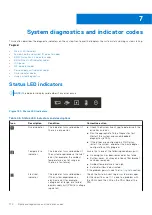 Предварительный просмотр 174 страницы Dell E76S Installation And Service Manual