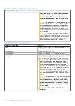 Предварительный просмотр 180 страницы Dell E76S Installation And Service Manual