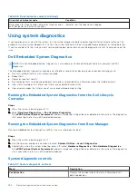 Предварительный просмотр 182 страницы Dell E76S Installation And Service Manual