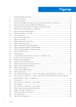 Preview for 4 page of Dell ECS EX Series Hardware Manual