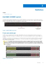 Preview for 11 page of Dell ECS EX Series Hardware Manual