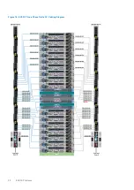 Preview for 32 page of Dell ECS EX Series Hardware Manual