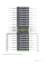 Preview for 59 page of Dell ECS EX Series Hardware Manual