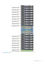 Preview for 65 page of Dell ECS EX Series Hardware Manual