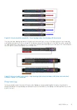 Preview for 73 page of Dell ECS EX Series Hardware Manual