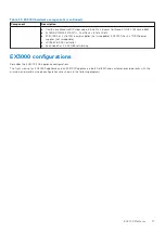 Preview for 77 page of Dell ECS EX Series Hardware Manual