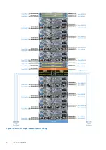 Preview for 92 page of Dell ECS EX Series Hardware Manual