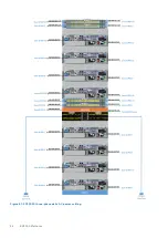 Preview for 94 page of Dell ECS EX Series Hardware Manual