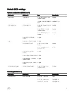 Preview for 63 page of Dell Edge 3000 Series Installation And Operation Manual