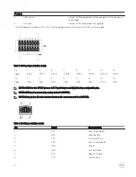 Preview for 10 page of Dell Edge 3001 Installation And Operation Manual