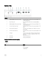 Preview for 11 page of Dell Edge 5000 Series Installation And Operation Manual