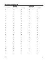 Preview for 61 page of Dell Edge 5000 Series Installation And Operation Manual