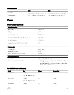 Preview for 69 page of Dell Edge 5000 Series Installation And Operation Manual