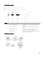 Preview for 82 page of Dell Edge 5000 Series Installation And Operation Manual