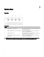 Preview for 6 page of Dell Edge Gateway 3001 Installation And Operation Manual