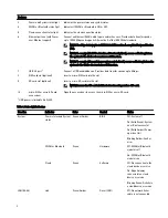 Preview for 8 page of Dell Edge Gateway 3001 Installation And Operation Manual