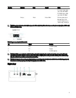 Preview for 9 page of Dell Edge Gateway 3001 Installation And Operation Manual