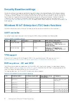 Preview for 12 page of Dell EGW-3200 User Manual