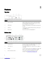 Preview for 6 page of Dell Embedded Box PC 3000 Installation And Operation Manual