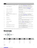 Preview for 7 page of Dell Embedded Box PC 3000 Installation And Operation Manual