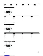 Preview for 8 page of Dell Embedded Box PC 3000 Installation And Operation Manual