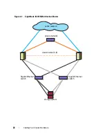 Preview for 22 page of Dell EMC AX4-5I Hardware Installation Manual