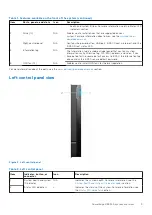 Предварительный просмотр 9 страницы Dell EMC B25S Installation And Service Manual