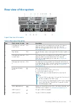 Предварительный просмотр 11 страницы Dell EMC B25S Installation And Service Manual