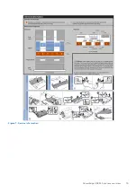 Предварительный просмотр 15 страницы Dell EMC B25S Installation And Service Manual