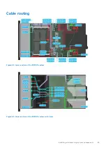 Предварительный просмотр 65 страницы Dell EMC B25S Installation And Service Manual