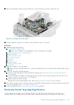 Предварительный просмотр 101 страницы Dell EMC B25S Installation And Service Manual