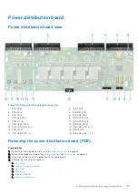 Предварительный просмотр 105 страницы Dell EMC B25S Installation And Service Manual