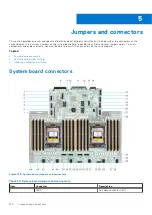 Предварительный просмотр 122 страницы Dell EMC B25S Installation And Service Manual